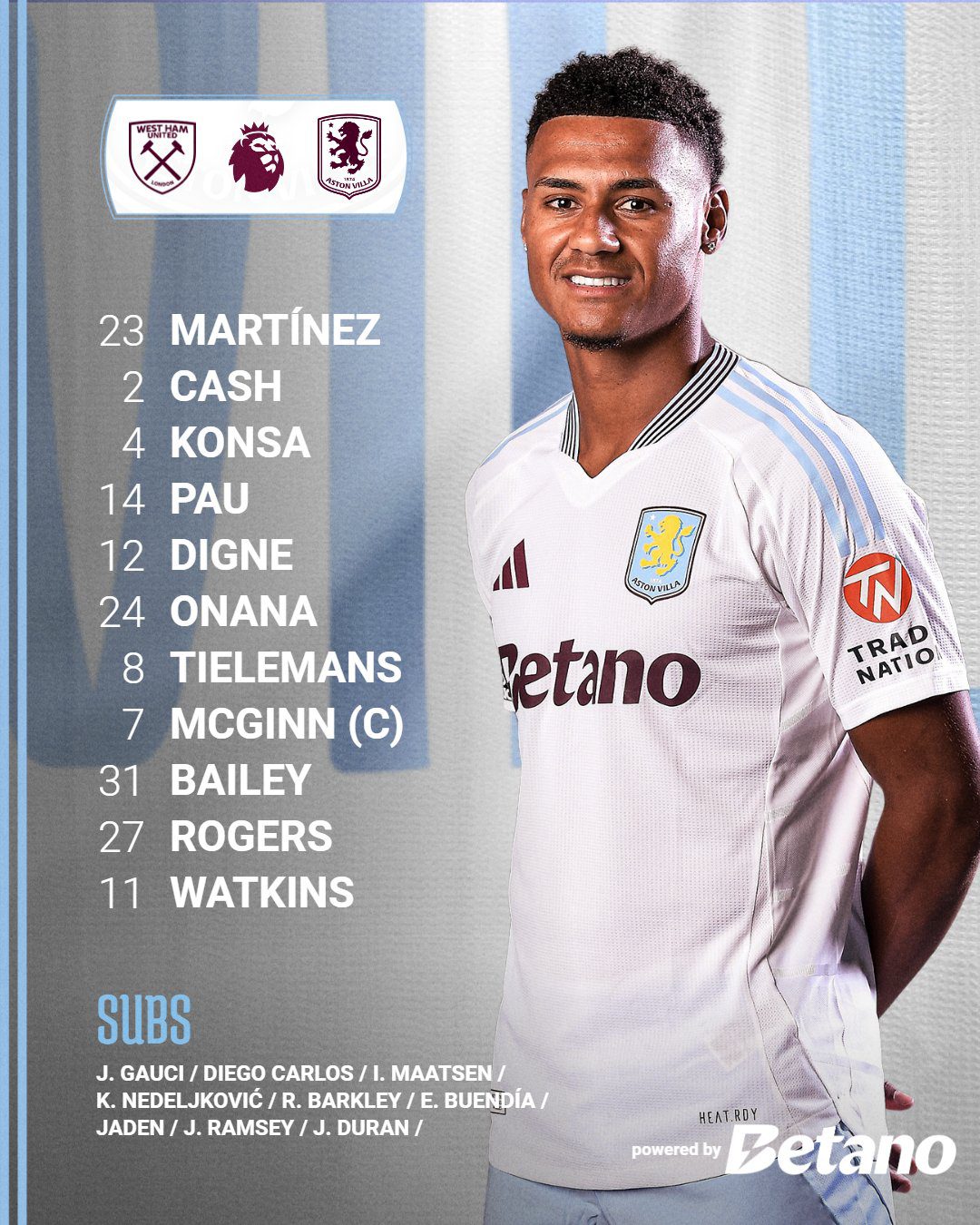 West Ham United vs Aston Villa Starting Lineups: Antonio Leads the Attack! Paqueta and Watkins Included