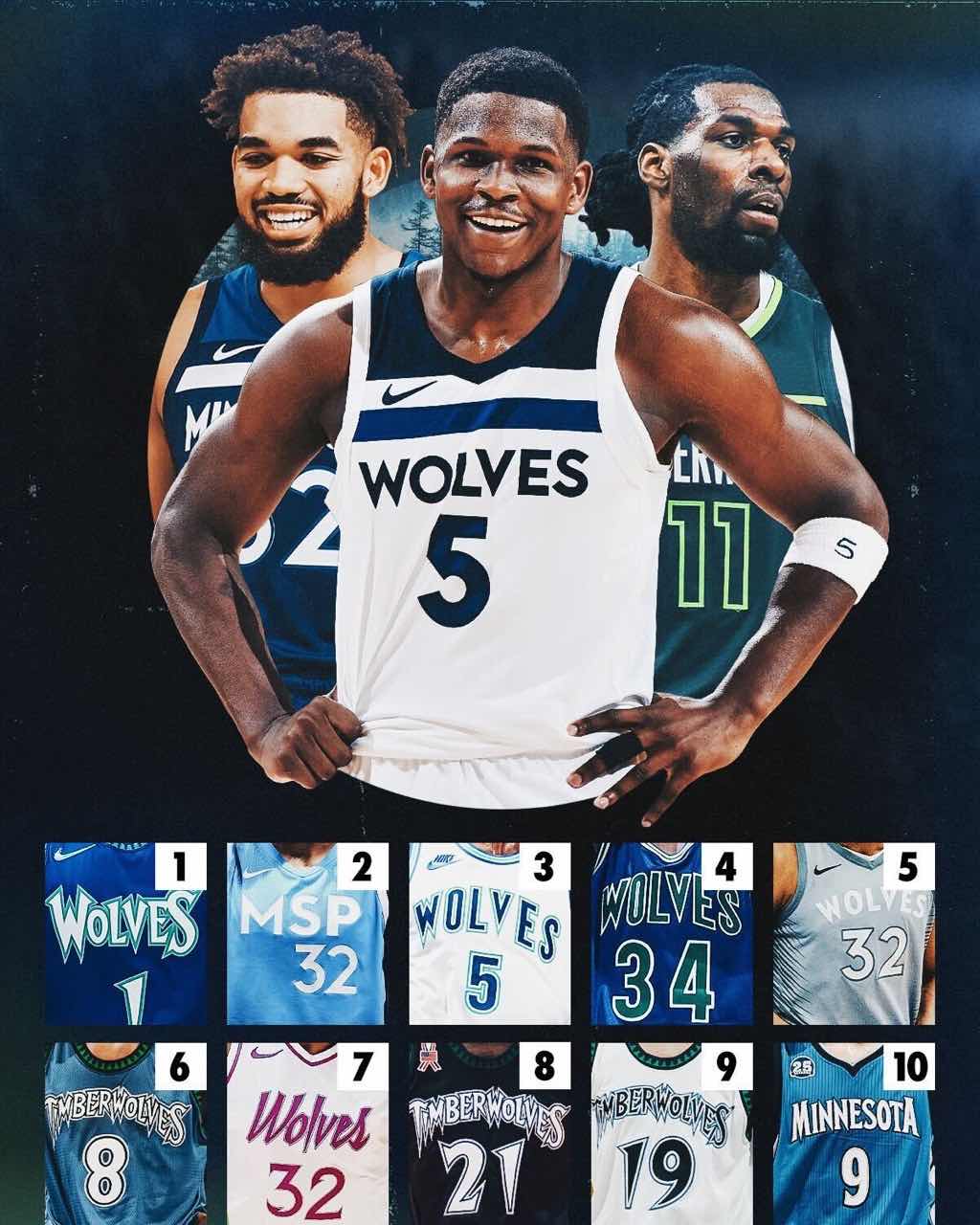 The Official Timberwolves Account Shares Team Jerseys from Various Eras and Asks: Which One is Your Favorite?