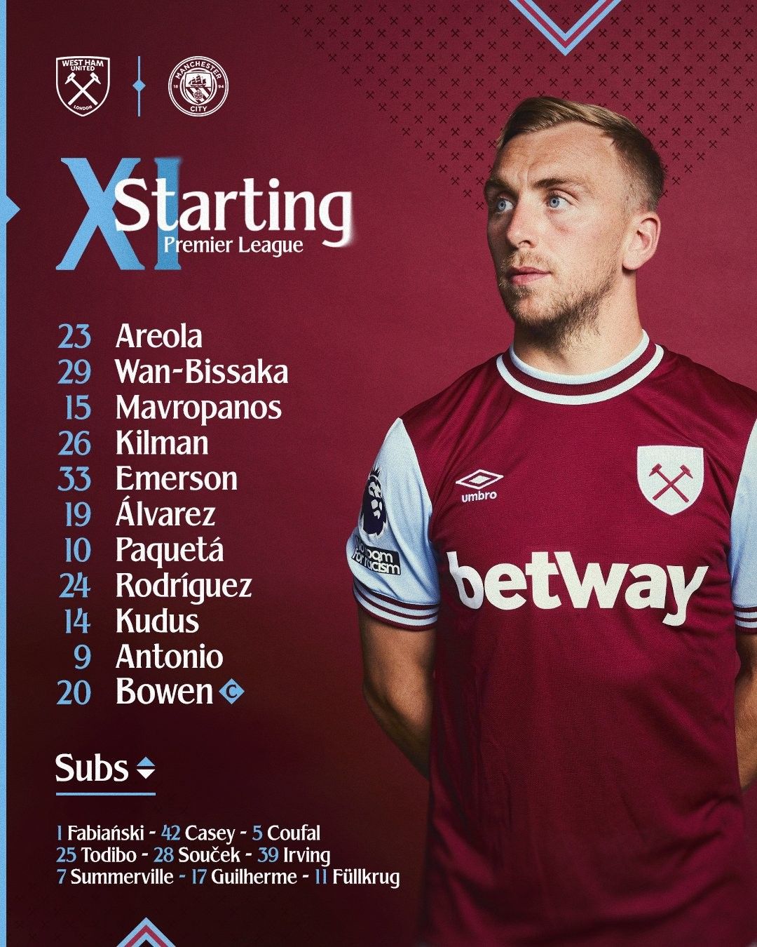 West Ham United vs. Manchester City Starting Lineups: Bowen vs Haaland, Grealish Starts, Rodri Continues to Be Absent