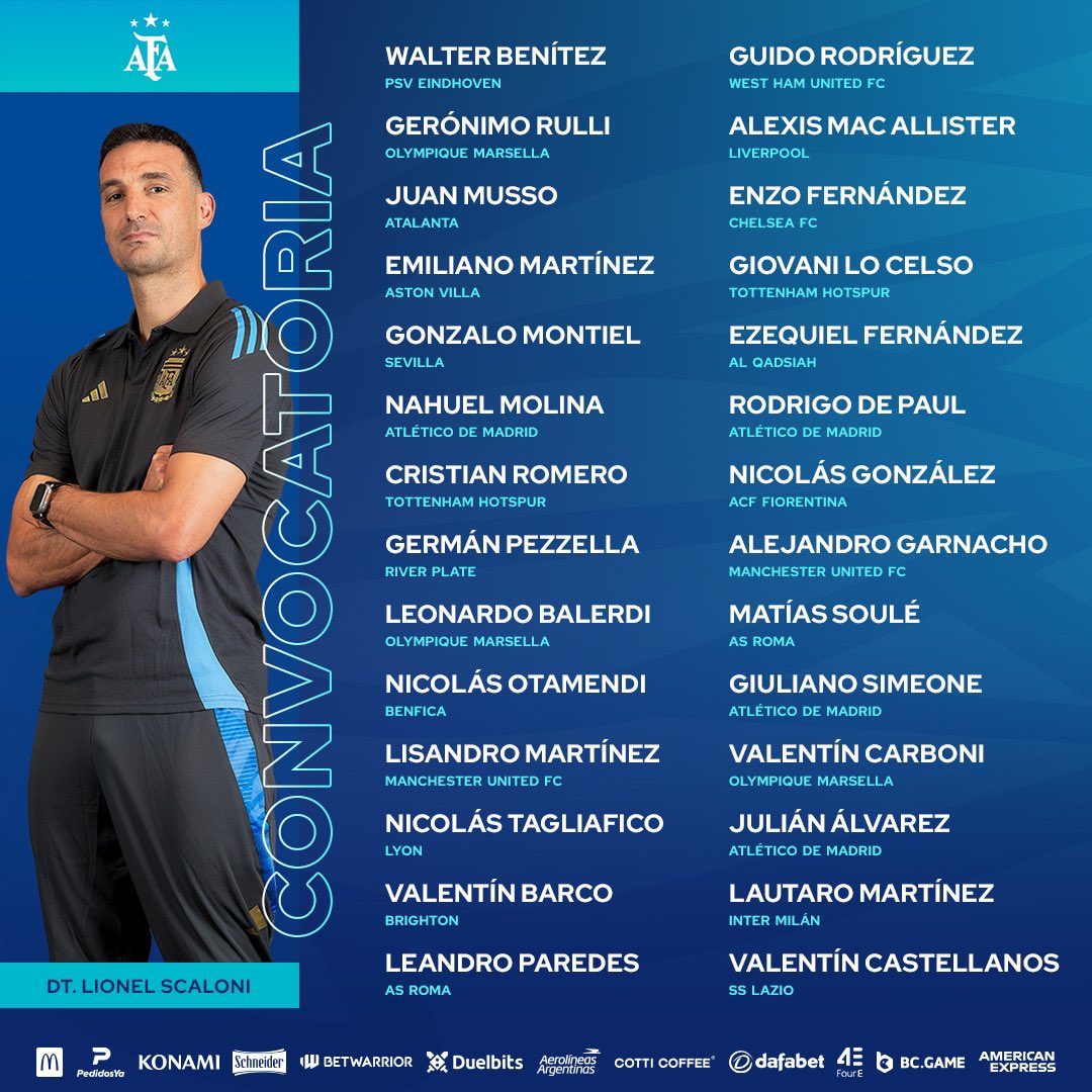 Argentina Announces Latest Squad List: Messi Absent, Alvarez and Lautaro Included