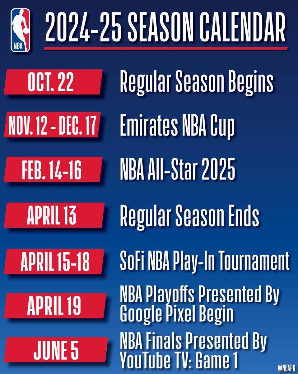 NBA New Season Schedule: Opening Day on Month Day, All-Star Game on Month Day, Playoffs Begin Month Day