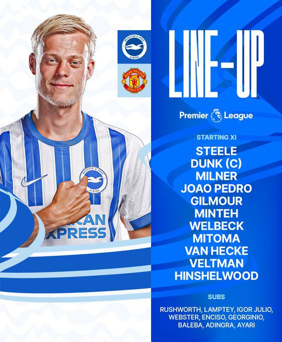 Brighton vs. Manchester United Starting Lineups: Welbeck PK Rashford, B Fee Starts