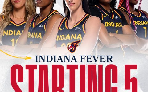 Fever's Starting Lineup Revealed: Clark Leads the Way