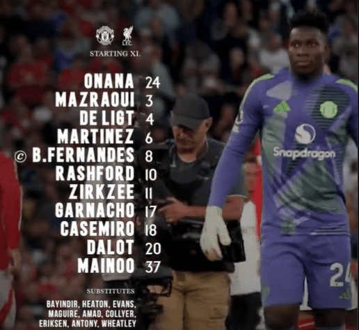 Manchester United vs. Liverpool: B Fee, Garnacho Start; Salah, Alexander-Arnold Play