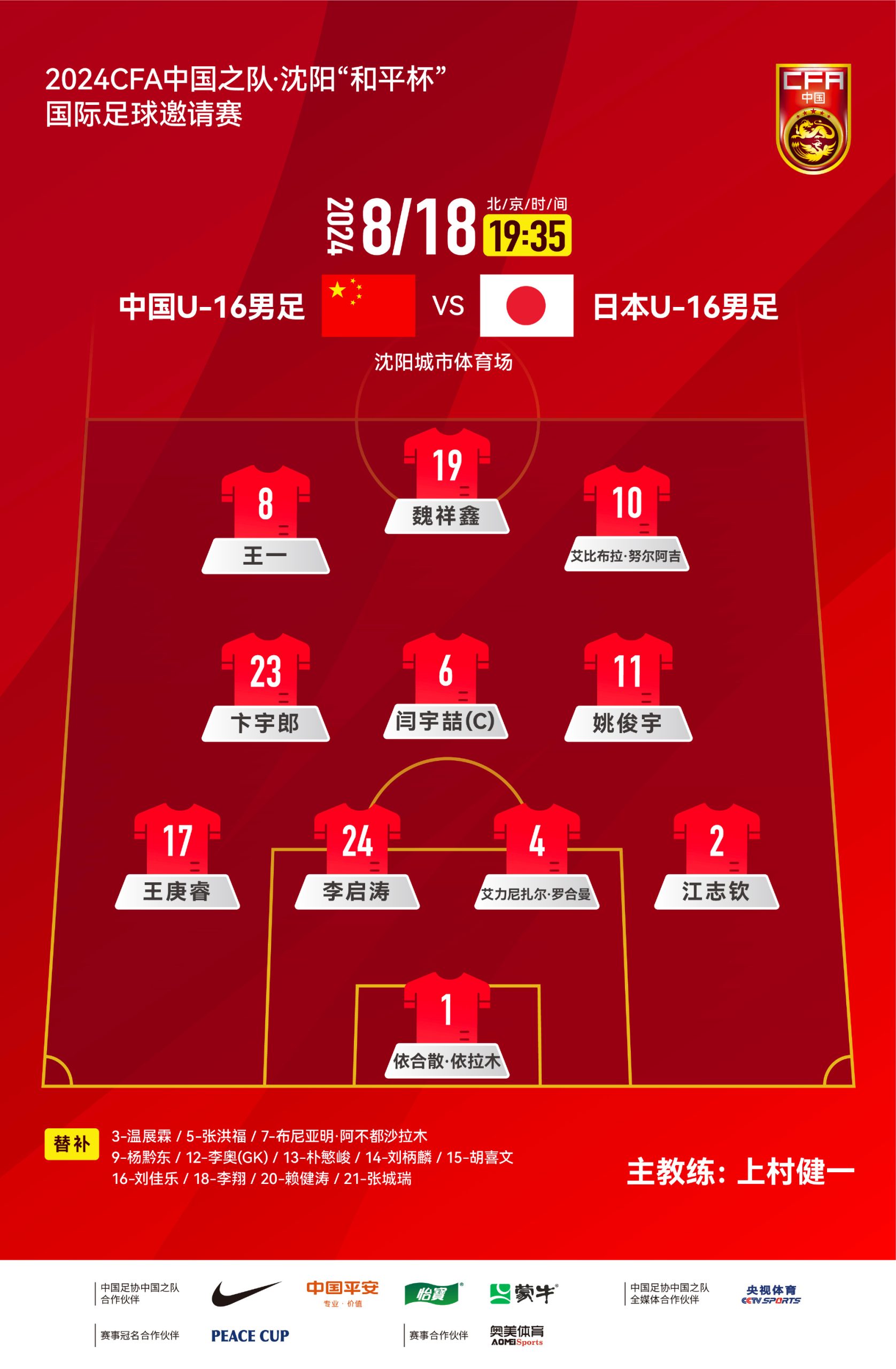 China U16 vs Japan U16 Starting Lineup: Wei Xiangxin Leads, Wang Yi and Abila Play