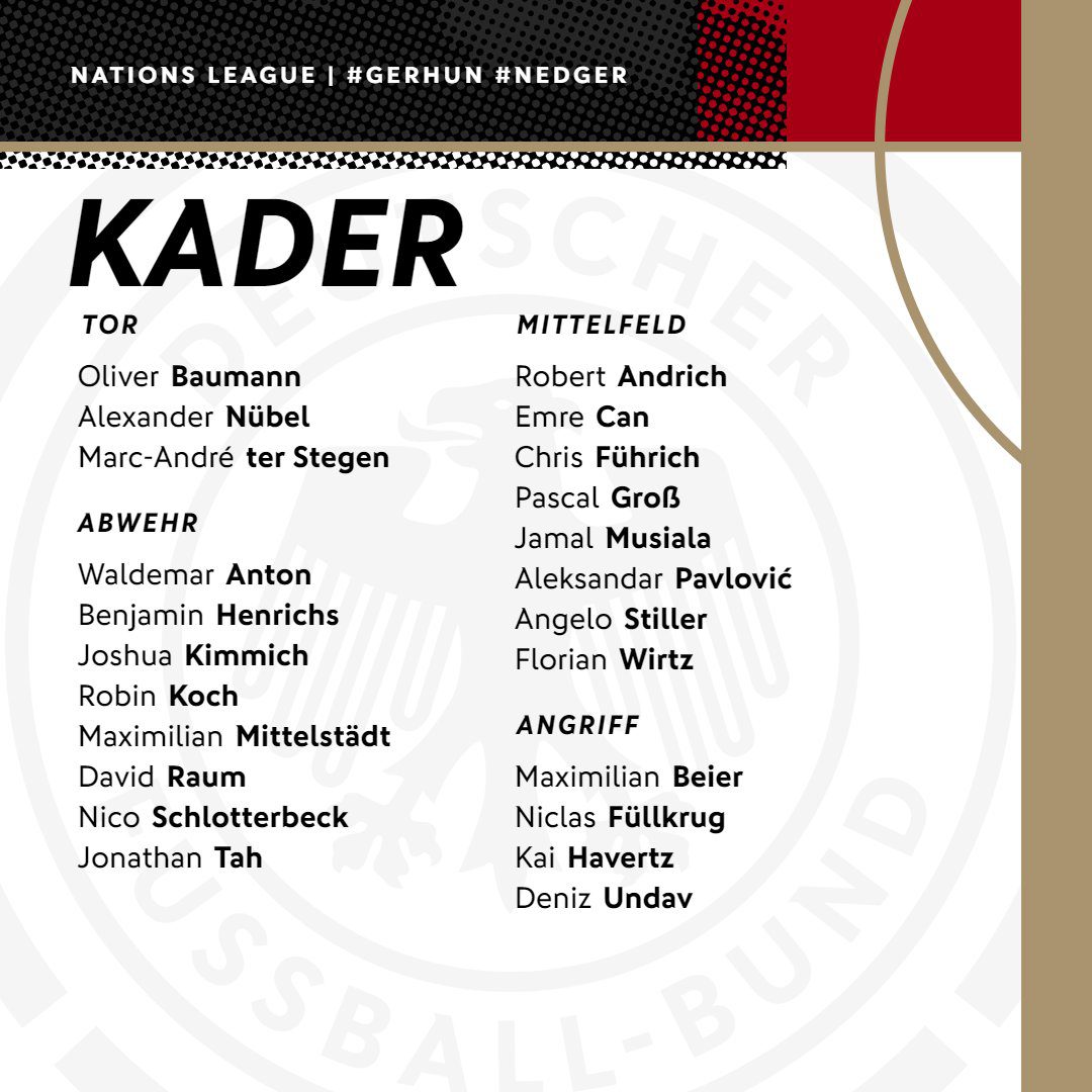 Germany Announces Squad for September's Nations League: Havertz Leads, Musiala and Wirtz Included