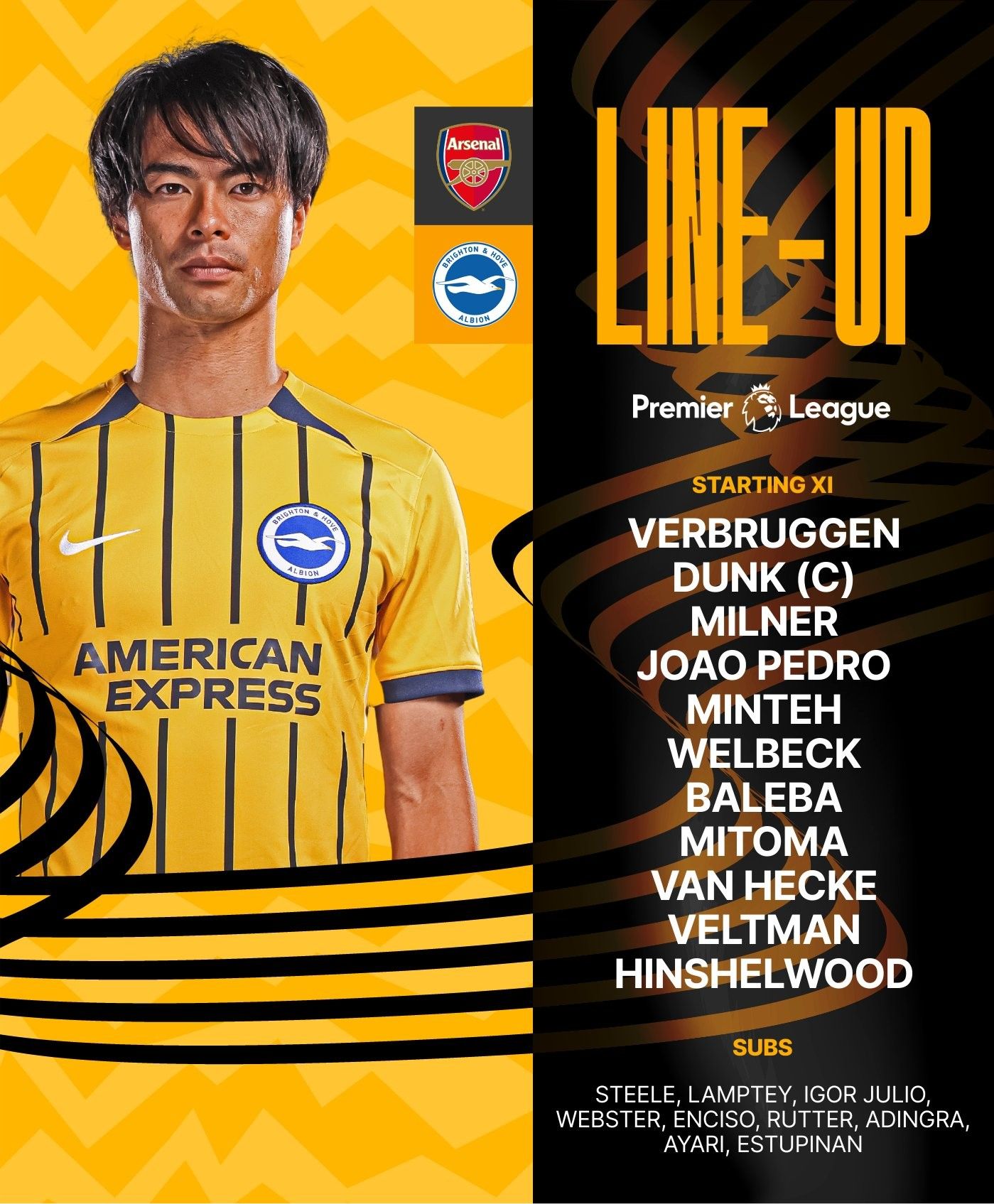 Arsenal vs Brighton Starting Lineups: Saka PK Minamino, Trossard Starts, Sterling Not in Squad