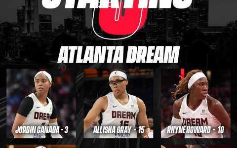 Fever vs. Dream Starting Lineups Announced: Gray vs. Clark