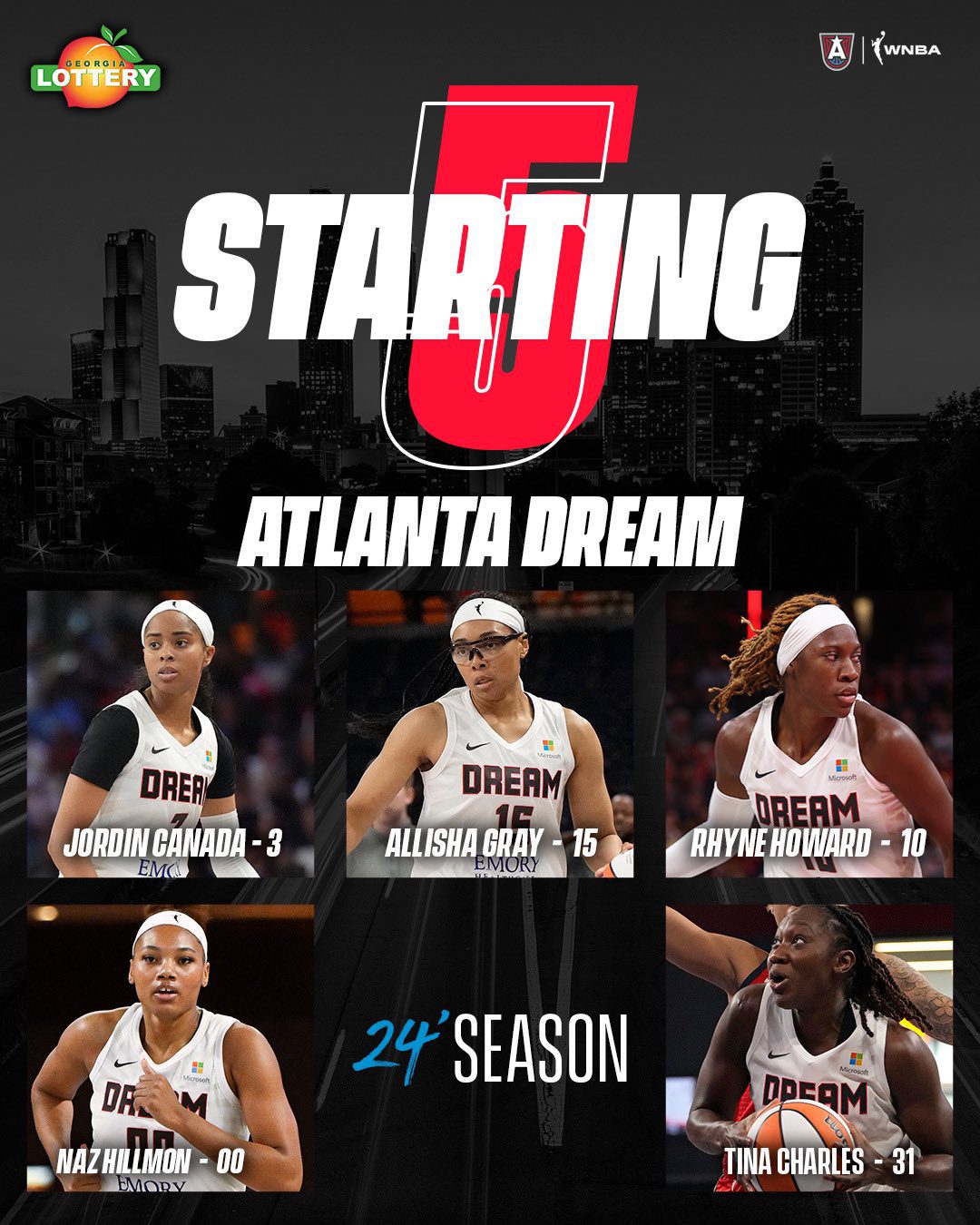 Fever vs. Dream Starting Lineups Announced: Gray vs. Clark