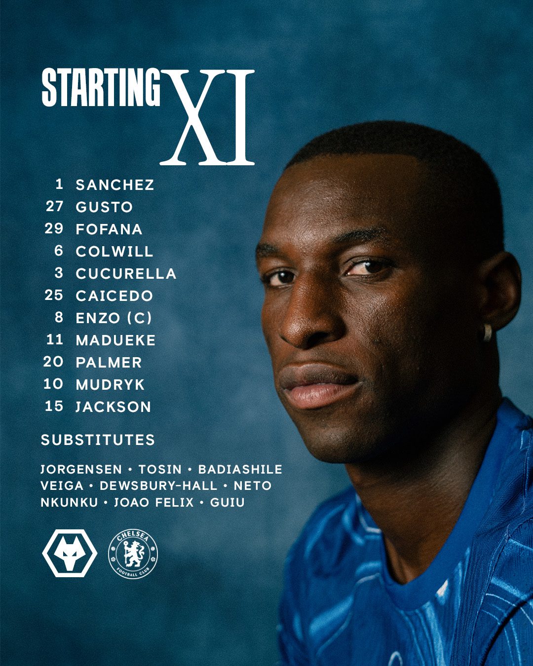 Chelsea's Away Match against Wolves: Mudryk, Palmer, and Jackson in the Starting Lineup