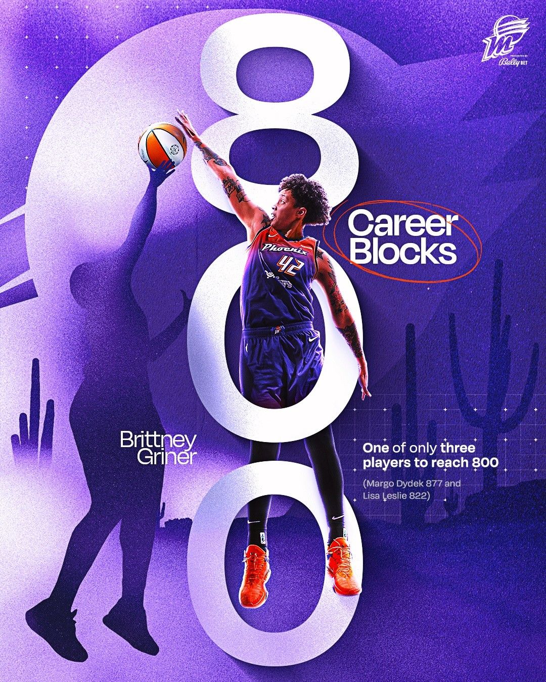 Defensive Powerhouse! Griner's WNBA Career Block Count Ranks Third All-Time