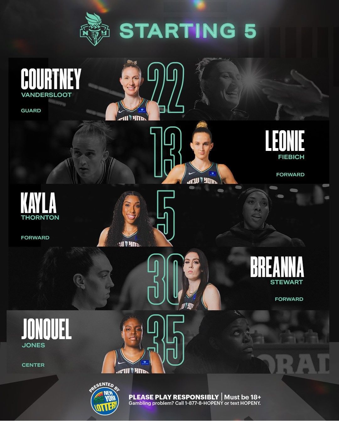 Liberty vs. Wings Starting Lineups: Stewart faces Ogunbowale, Ionescu out due to injury