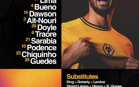 Wolves vs. Burnley Starting Lineups: Traoré Leads! Rodríguez Included, Hwang Hee-chan on the Bench