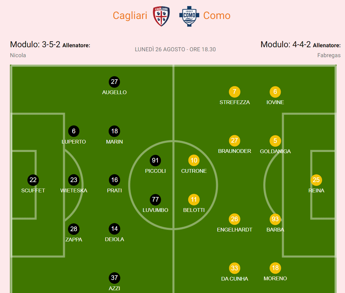 Monday Preview: Cagliari Unbeaten at Home, Varane Absent as Fabregas Eager to Lead Como to First Victory