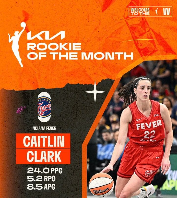 Worthy of being the top pick! Clarke wins both Player of the Month and Rookie of the Month awards for last month