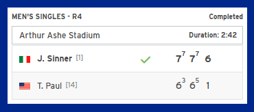 US Open Men's Singles - Quarterfinal: Top Seed Sinner Wins Consecutive Tiebreaks, Defeats Local Favourite Paul 3-0 to Advance to the Quarterfinals