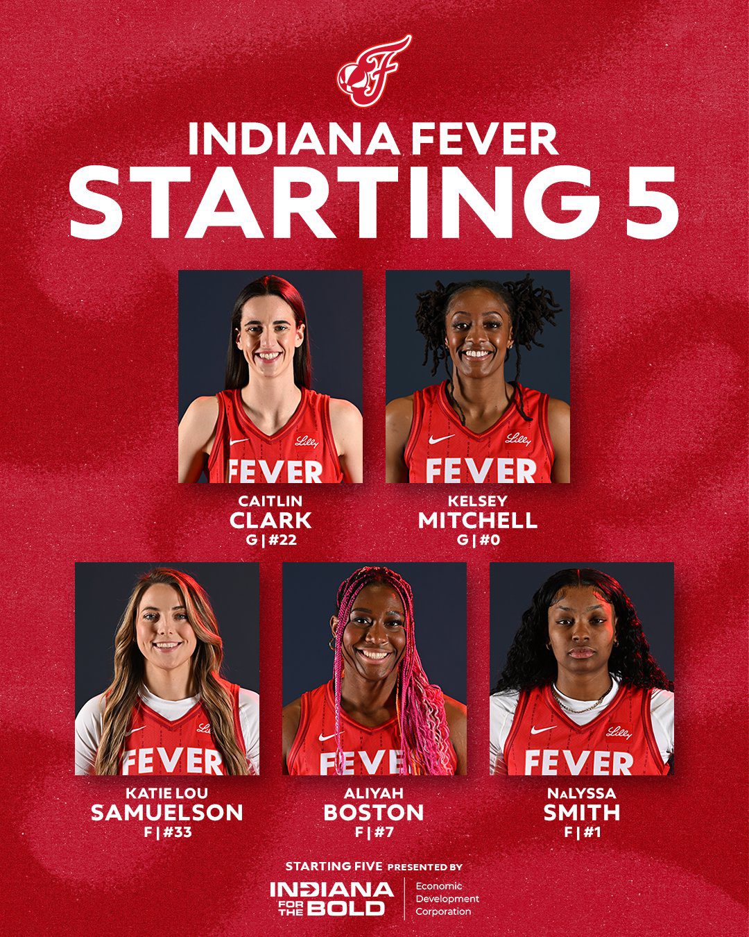 Fever vs. Dream Starting Lineups Announced: Gray vs. Clark