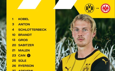 Dortmund vs Frankfurt Starting Lineups: Adeyemi Leads, Malen and Brandt Included