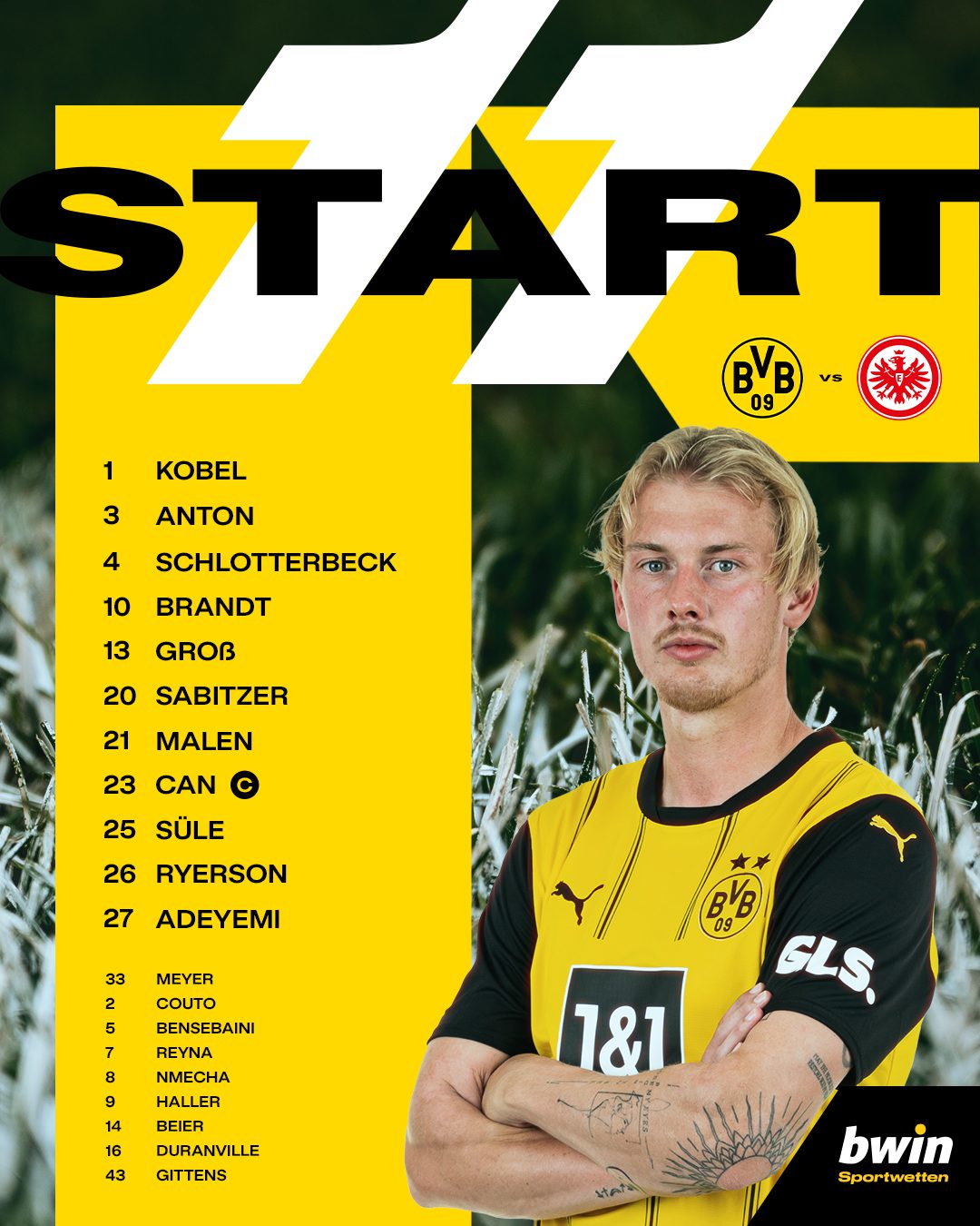 Dortmund vs Frankfurt Starting Lineups: Adeyemi Leads, Malen and Brandt Included