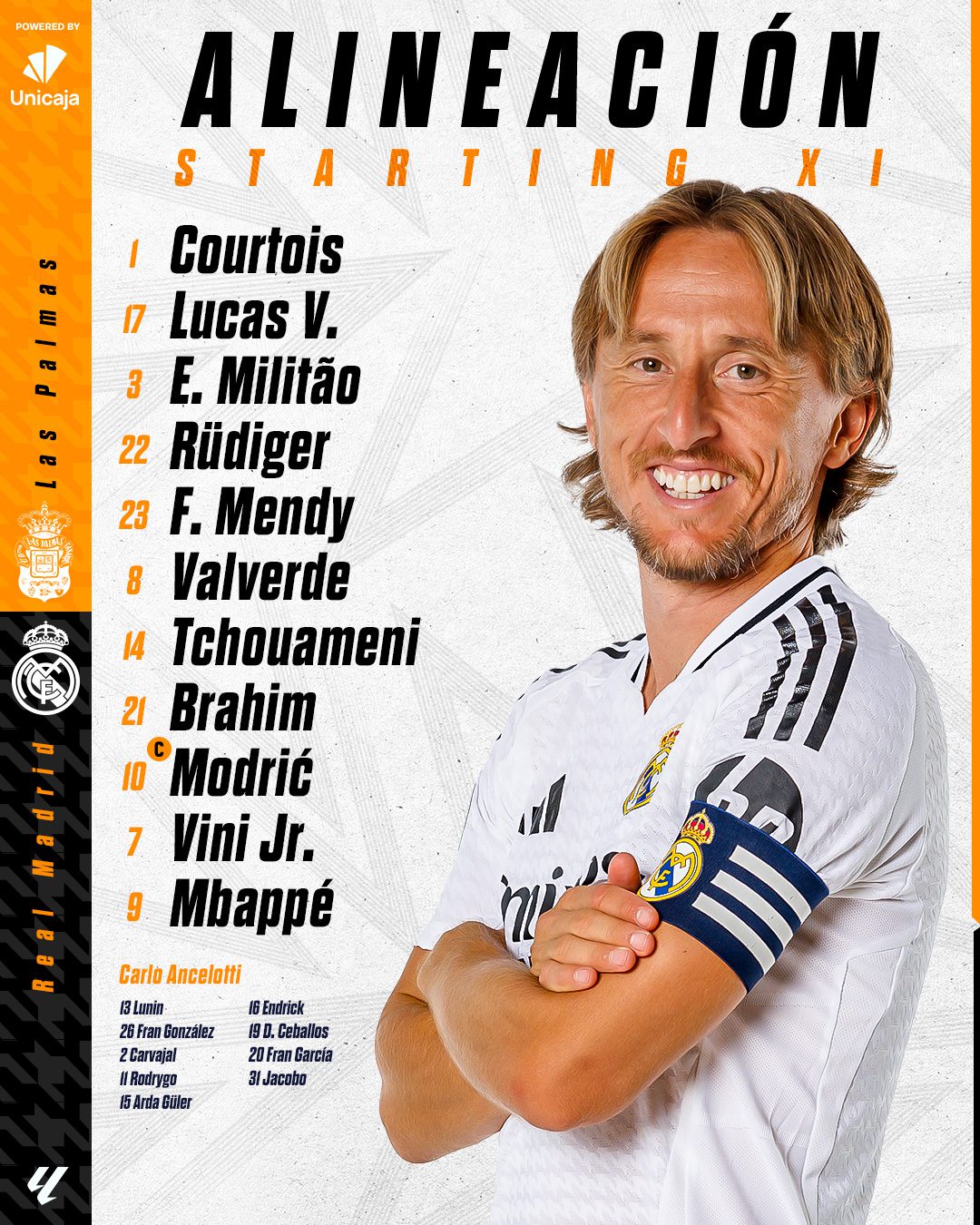 Real Madrid vs Las Palmas Starting Lineup: Mbappe, Vinicius Lead the Team with Rodrigo on the Bench and Modric Starting