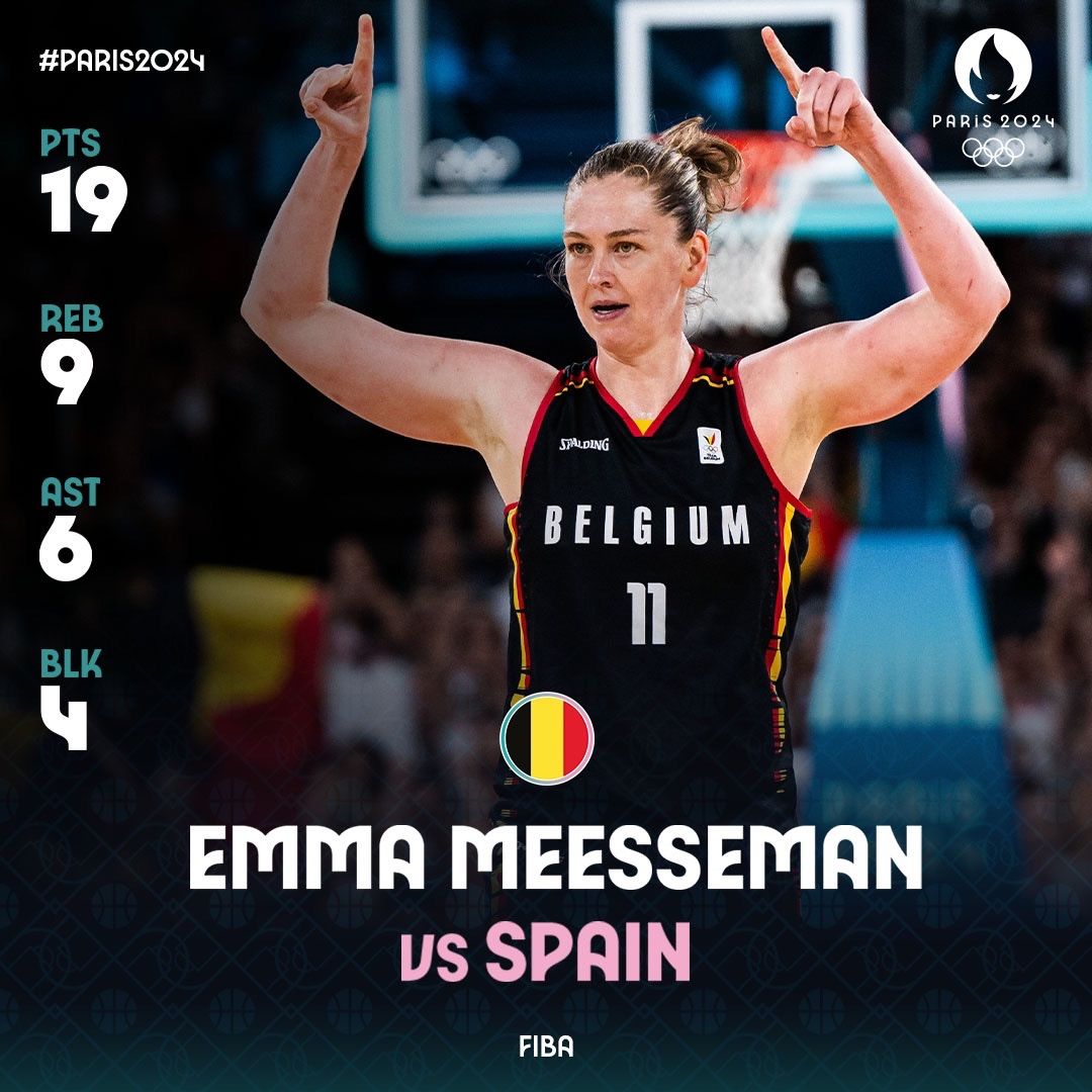 FIBA Praises Meesseman: Emma Once Again Leaves Us Speechless! Goat!