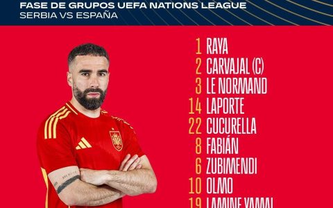 Spain vs Serbia Starting Lineups: Yamar Starts, Nico Williams Included