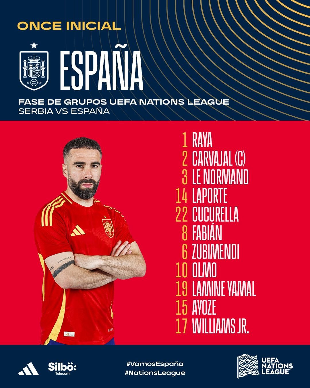 Spain vs Serbia Starting Lineups: Yamar Starts, Nico Williams Included