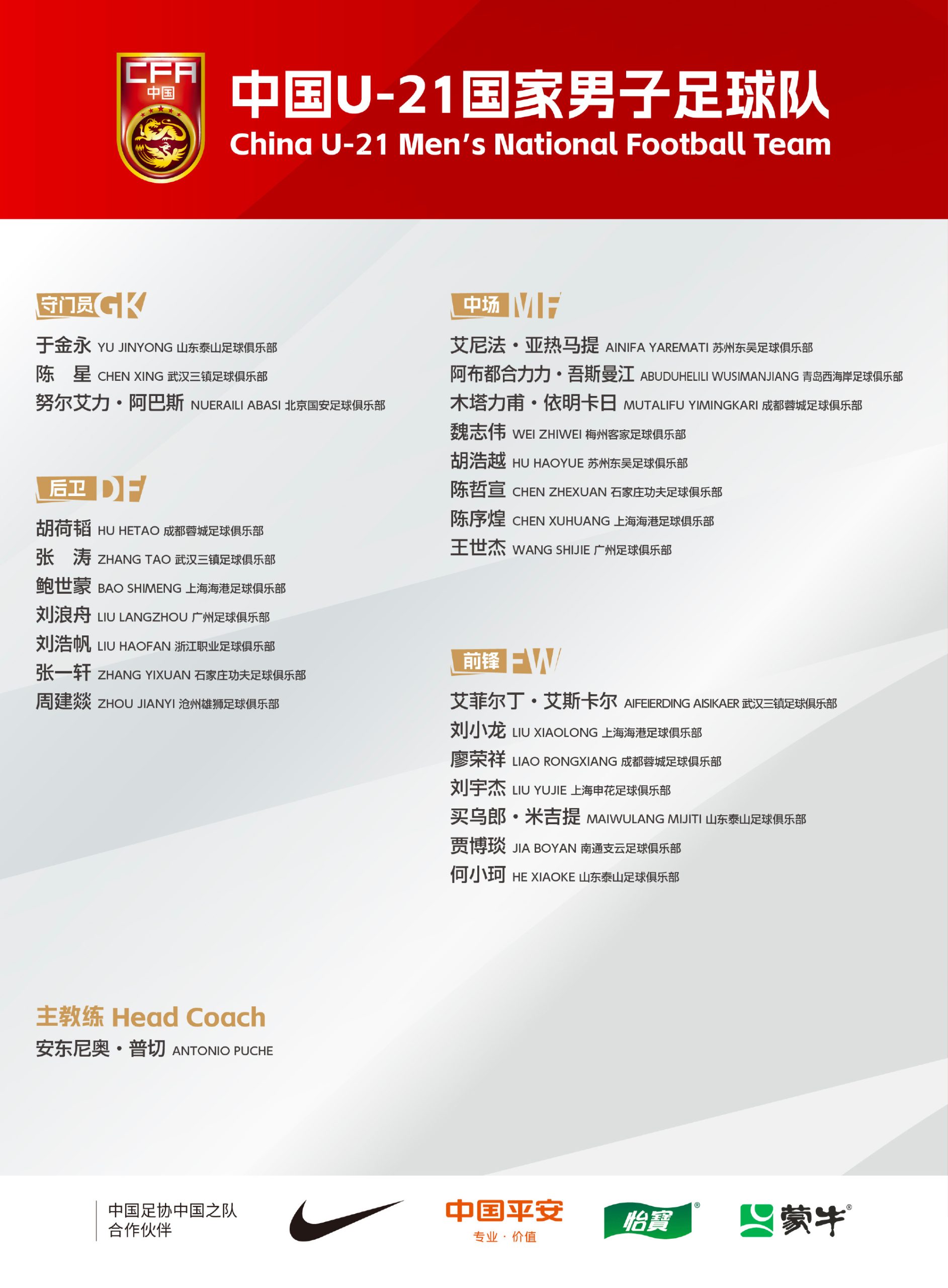 China U Men's Football Team Announces New Training Squad List: Hu Hetao, He Xiaoke, and Aifelding Included