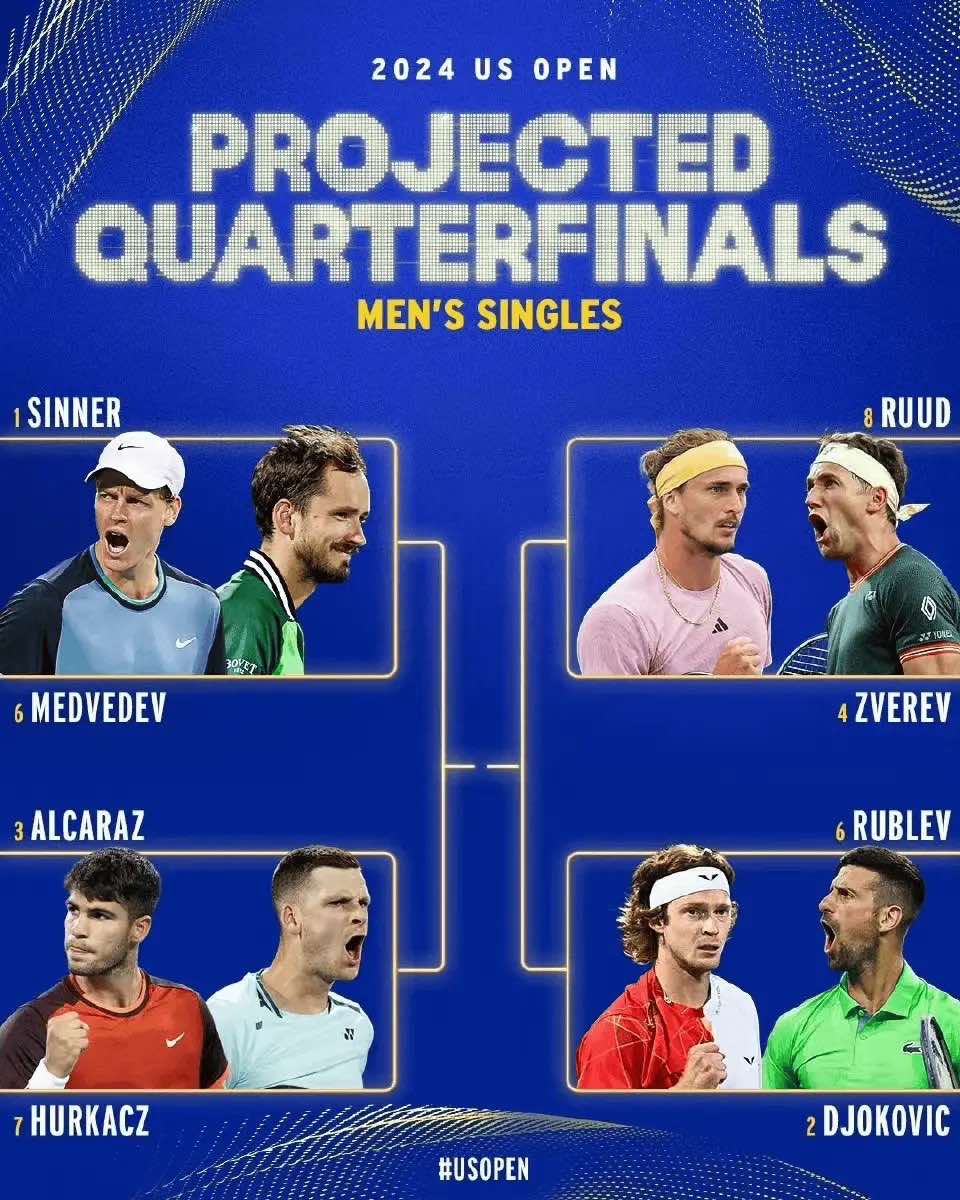 US Open Men's Singles Draw: Sinner, Djokovic Guard Their Halves; Zhang Zhizhen Faces Seed in First Round