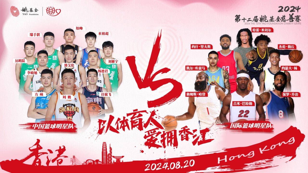 Yao Foundation Charity Game Full Roster: Guo Ailun & Fang Shuo & Han Dejun vs. James Harden & Paul George & Jimmy Butler