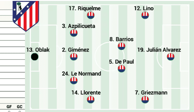 AS predicts Atletico Madrid's starting lineup: Alvarez as the lone striker with De Paul partnering Barrios