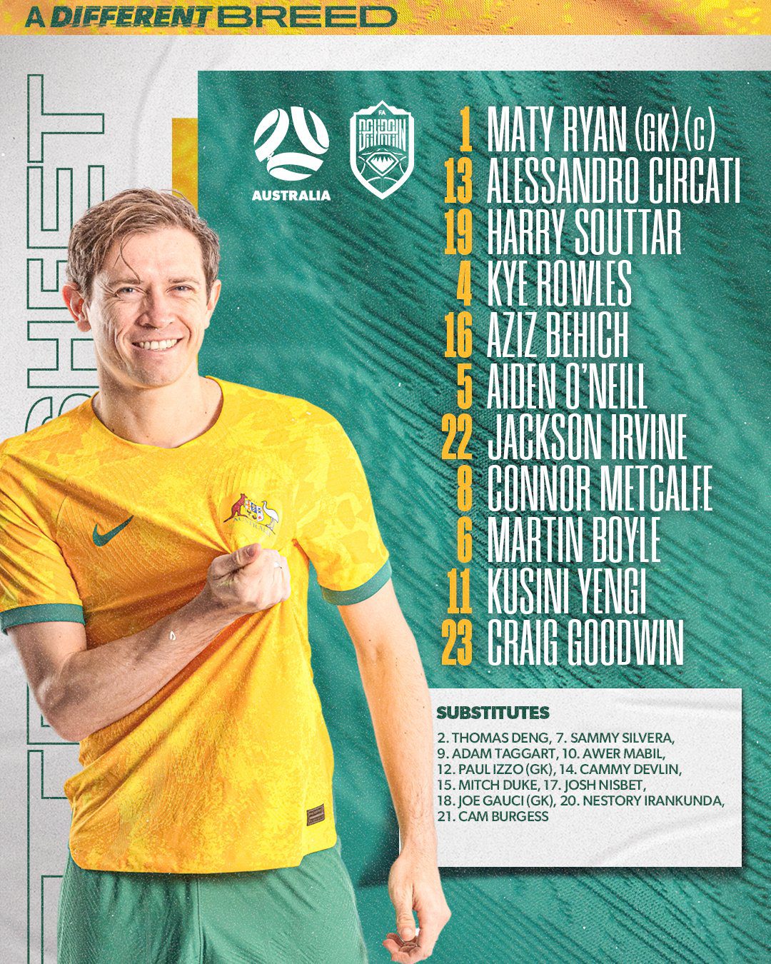 Australia vs Bahrain Starting Lineups: Goodwin Leads! Boyle, Jackson Irvine Start, Ilarangi on the Bench