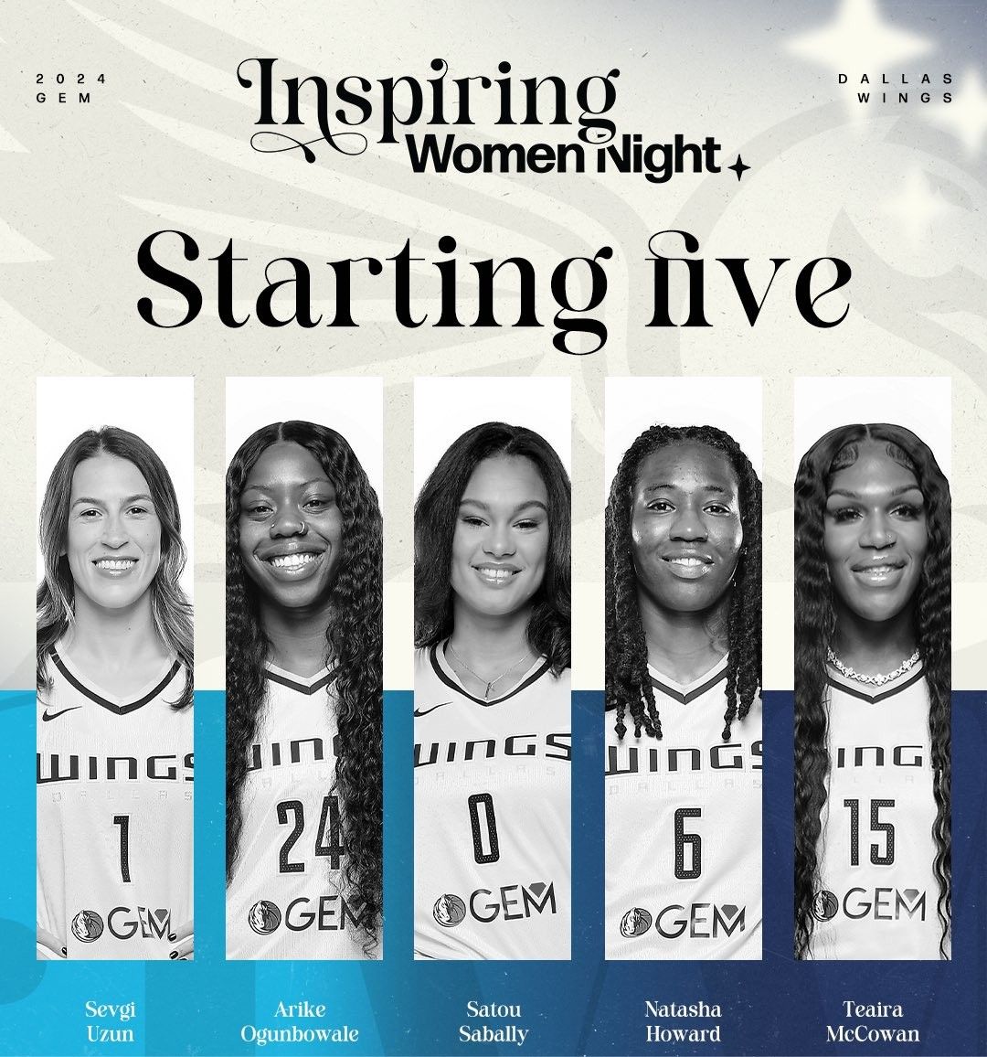 Wings vs. Sun Starting Lineups: Ogwumike Leads Against Bonner