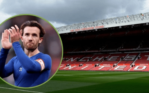 UK Media: Chilwell No Longer in Chelsea's Plans, Manchester United Interested