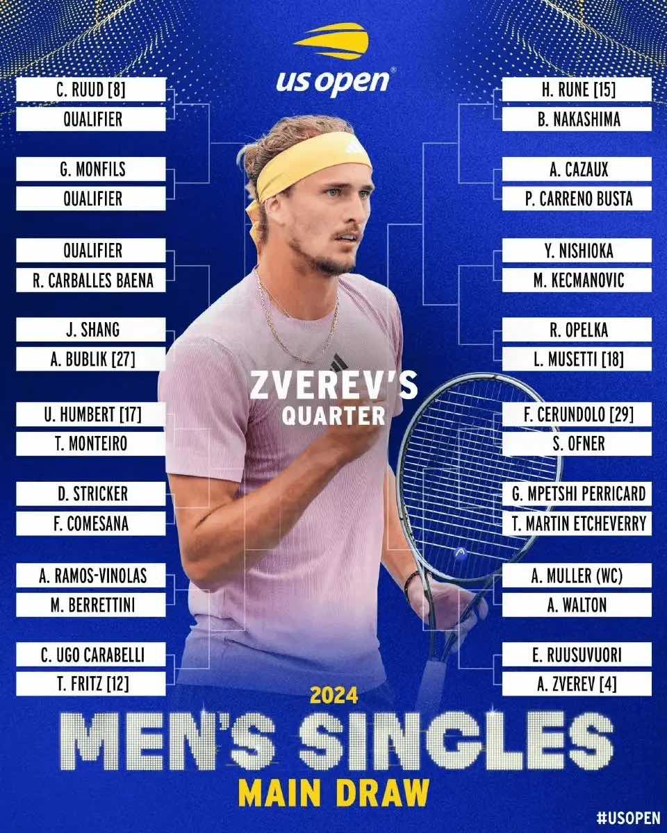 US Open Men's Singles Draw: Sinner, Djokovic Guard Their Halves; Zhang Zhizhen Faces Seed in First Round