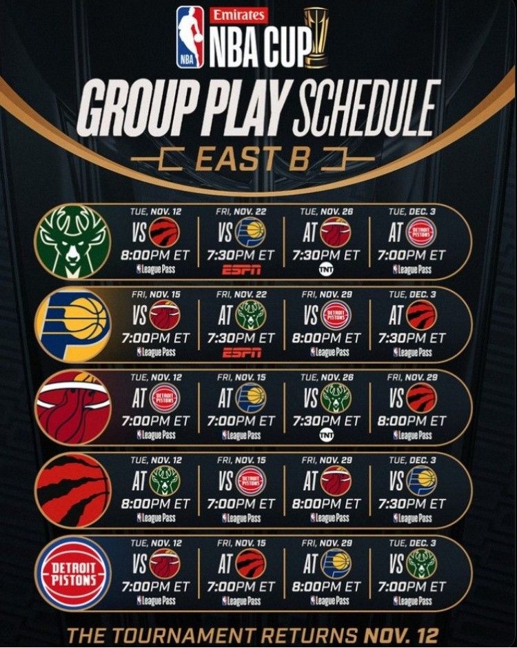 New Season NBA Cup Eastern Conference Groups: Knicks, Bucks, and Celtics Lead Their Respective Groups