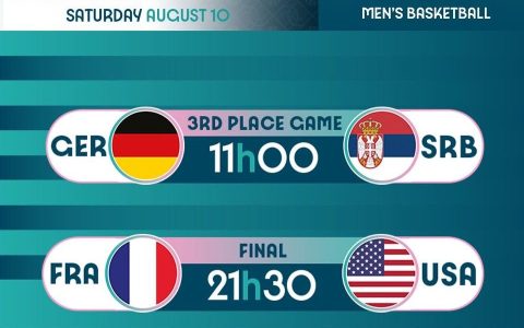 FIBA Shares Olympic Men's Basketball Bronze and Gold Medal Game Schedules: The Final Dance