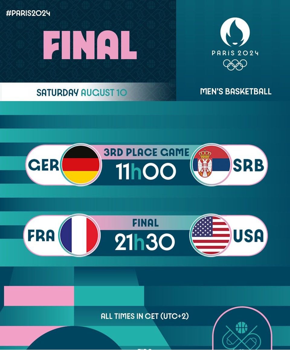 FIBA Shares Olympic Men's Basketball Bronze and Gold Medal Game Schedules: The Final Dance