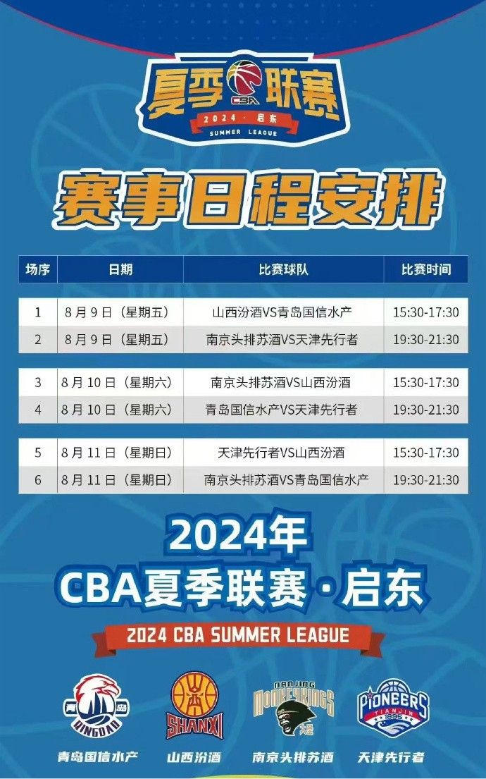 CBA Summer League Qidong Station Schedule: Held from 9th to 11th August, Qingdao, Shanxi, Nanjing, and Tianjin Participating