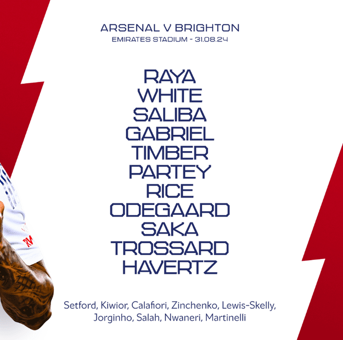 Arsenal vs Brighton Starting Lineups: Saka PK Minamino, Trossard Starts, Sterling Not in Squad