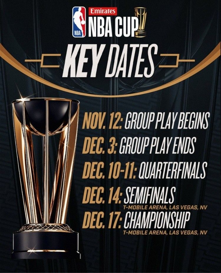 New Season NBA Cup Key Dates: Games Start on Nov 13, Final on Dec 18