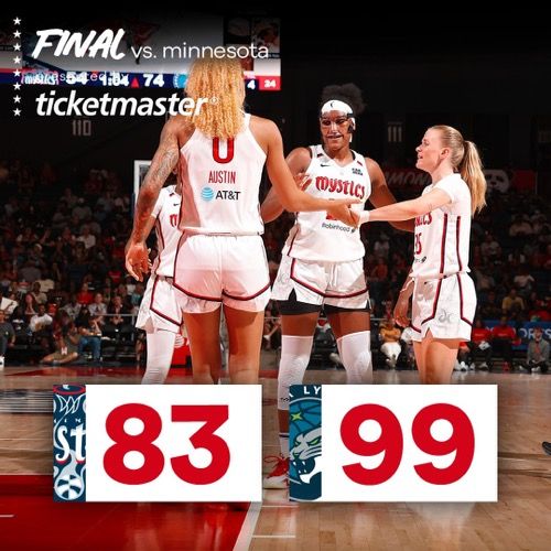 WNBA Game Report: Collier Shines, Dolson Hits All Threes - Lynx Easily Defeat Mystics