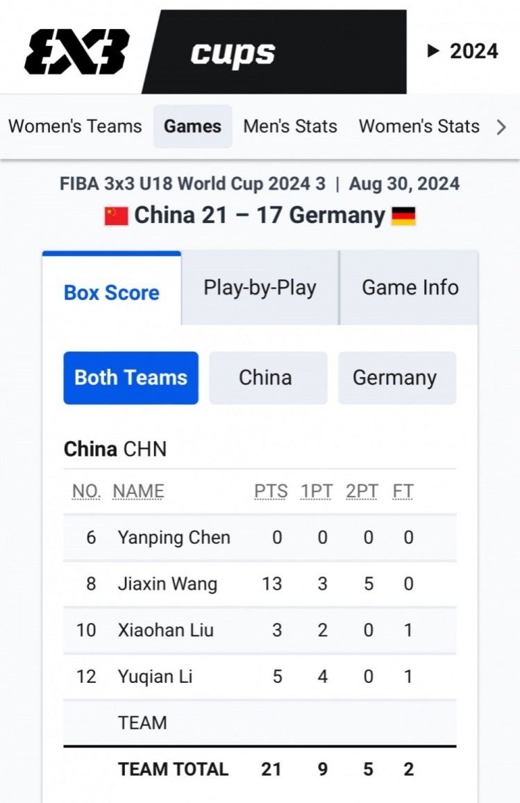 Create the Best Record! China Defeats Germany to Win U18 Women's 3x3 Basketball World Cup Bronze Medal