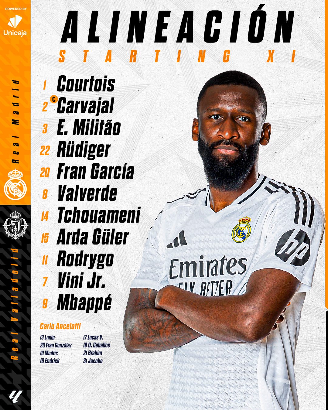 Real Madrid vs Valladolid Starting Lineup: Vinicius, Guler Start; Mbappe Makes His Bernabeu Debut