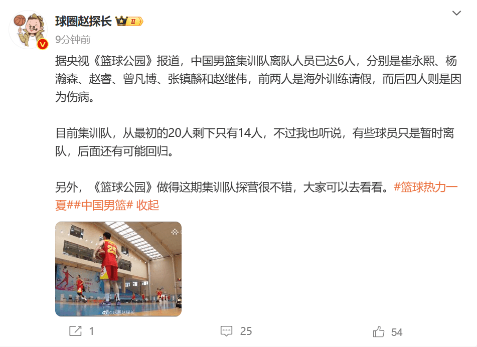 Media Figure: China's Men's Basketball Training Squad Reduced from 20 to 14, with Possibility of Some Players Returning