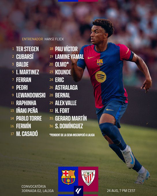 Barca Announces Squad for Athletic Bilbao Clash: Lewandowski and Pedri Lead, Olmo to be Confirmed