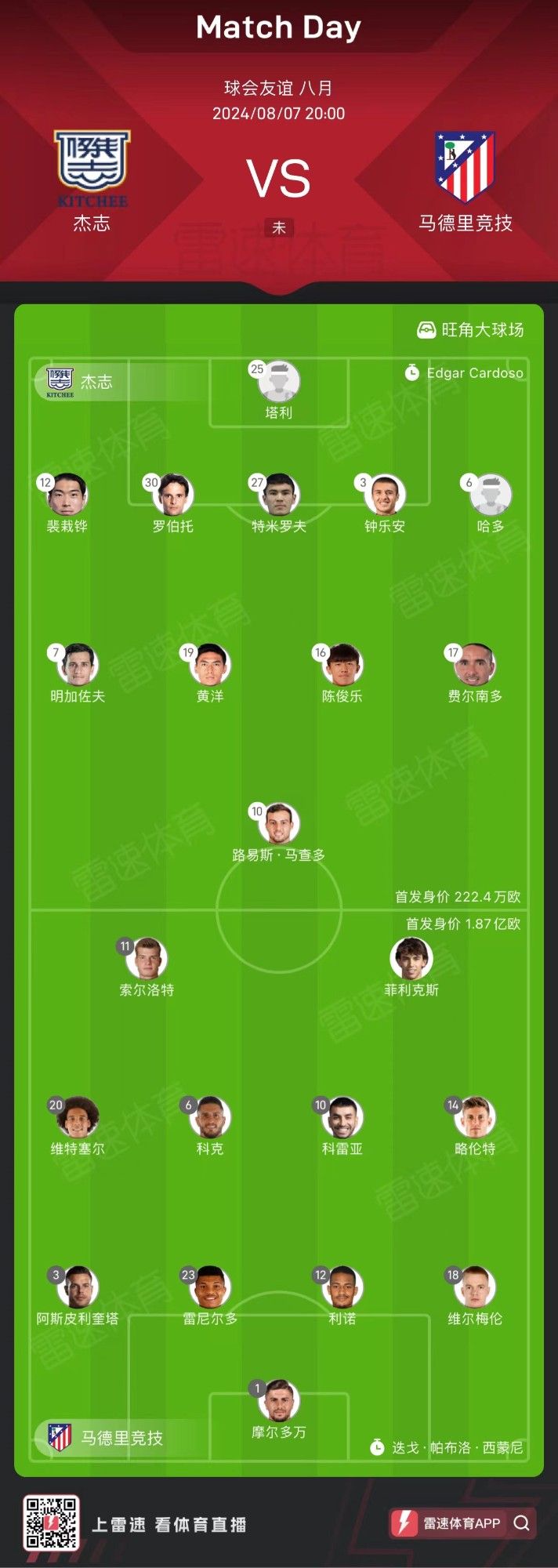 Atlético de Madrid vs Kitchee Starting Lineups: Félix, Witsel Start, Azpilicueta Included