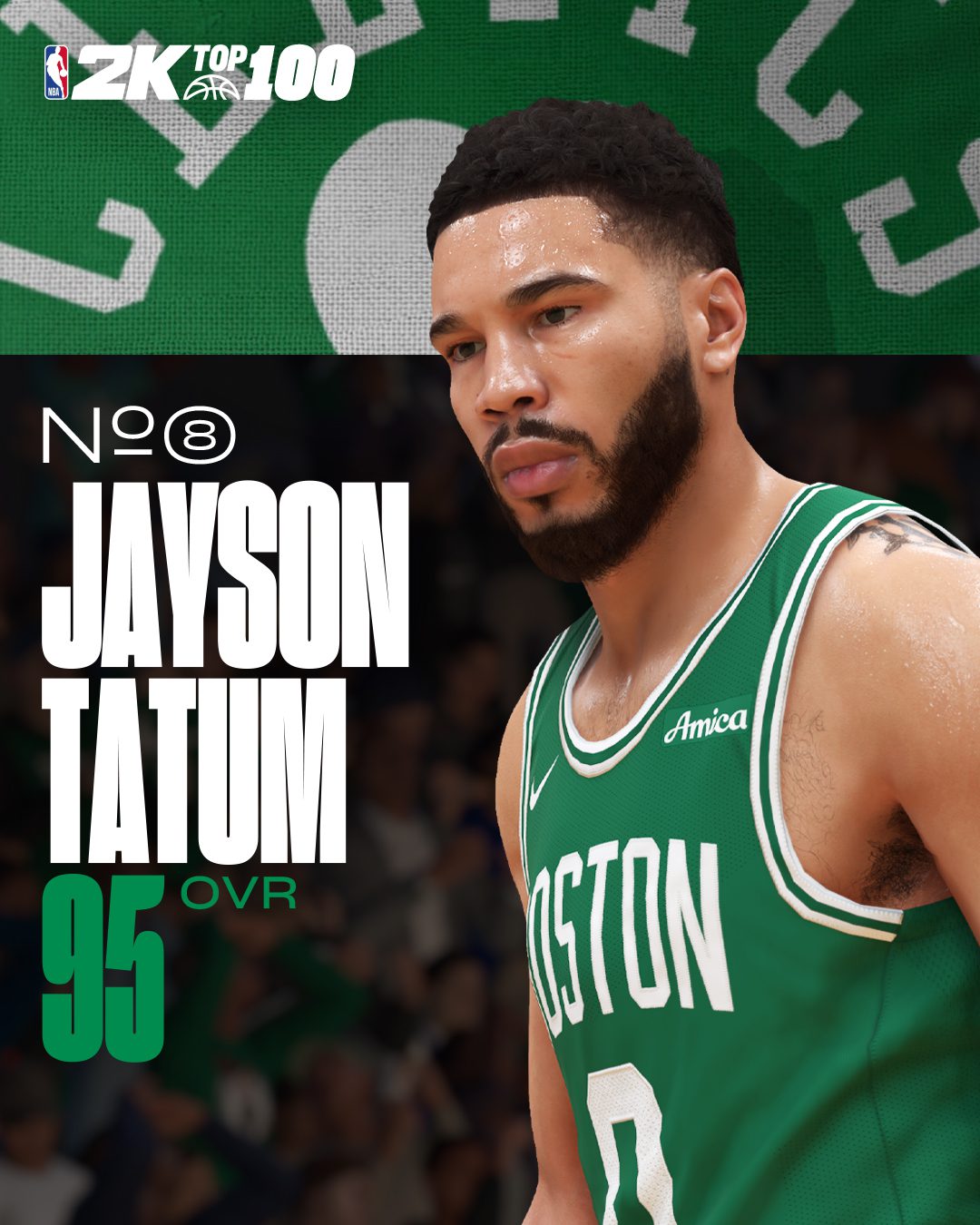 US Media: After the Olympics, Tatum's 2K rating is actually higher than KD's—This is Insane