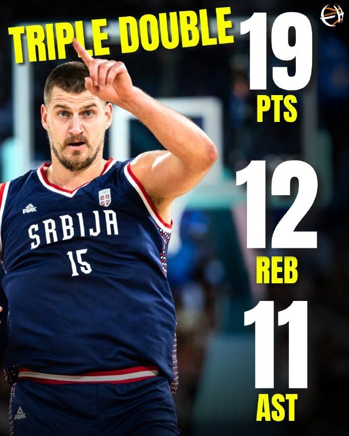 Jokic Achieves Triple Double in Points, Rebounds, and Assists, Joining the Ranks of James, Belov, and Doncic