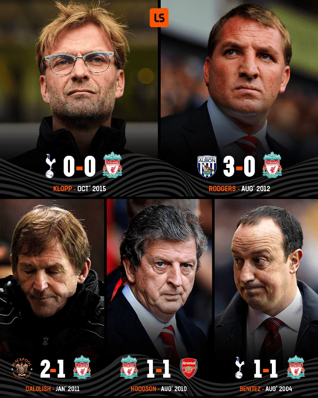 A Perfect Start! Slot Becomes the First LFC Manager in the Century to Win His Premier League Debut